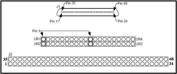 GT95014 Digital I/O Single-ended Beakout Adapter Board Product Information